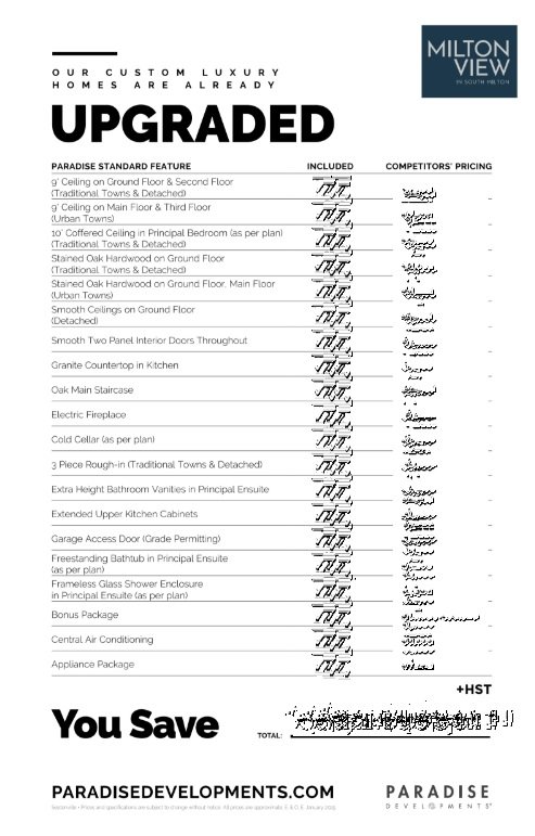 Feature Upgrade - Milton View